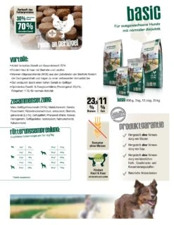 Bewi Dog Basic 25kg -Heimtierbedarf basiczusammenfassung1