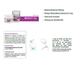 Heimtierbedarf -Heimtierbedarf boost x5